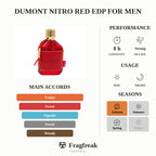 Dumont Nitro Red EDP For Men