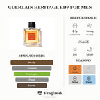 Guerlain Heritage EDP For Men