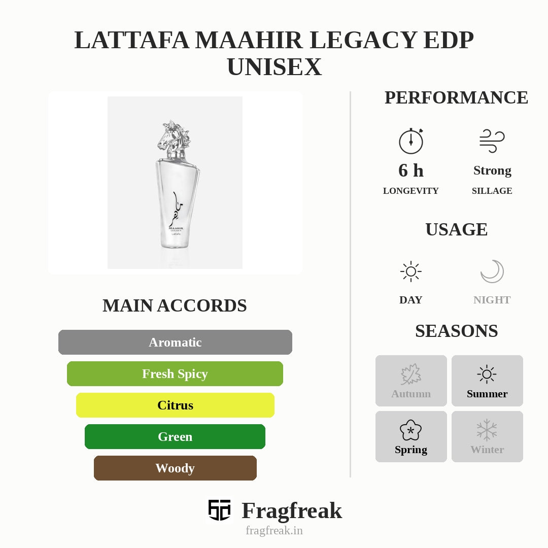 Lattafa Maahir Legacy EDP Unisex