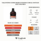 Valentino Uomo Born in Roma Coral Fantasy EDT For Men