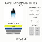 Rasasi Hawas Malibu Edp For Men
