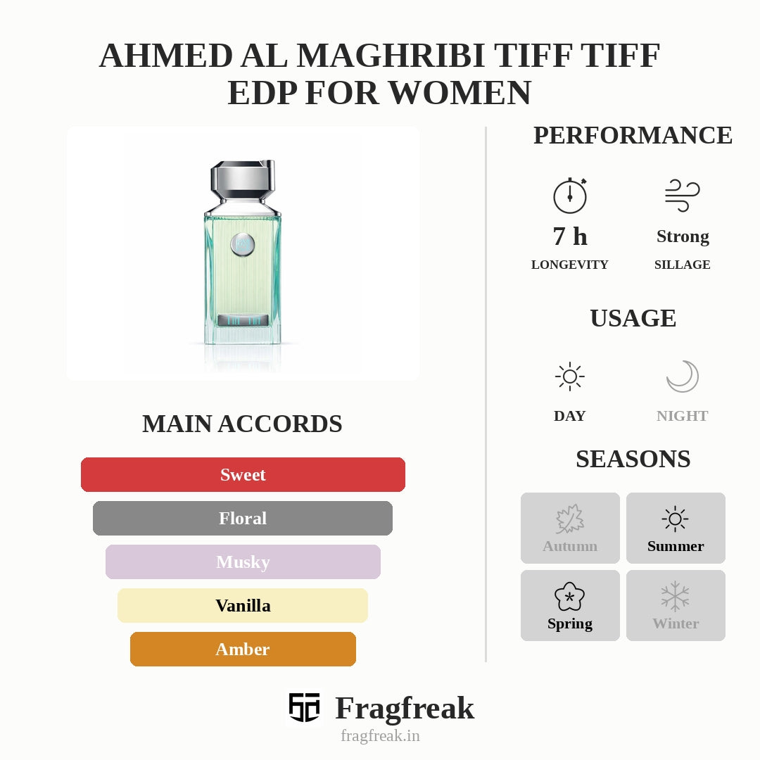 Ahmed Al Maghribi Tiff Tiff Edp For Women