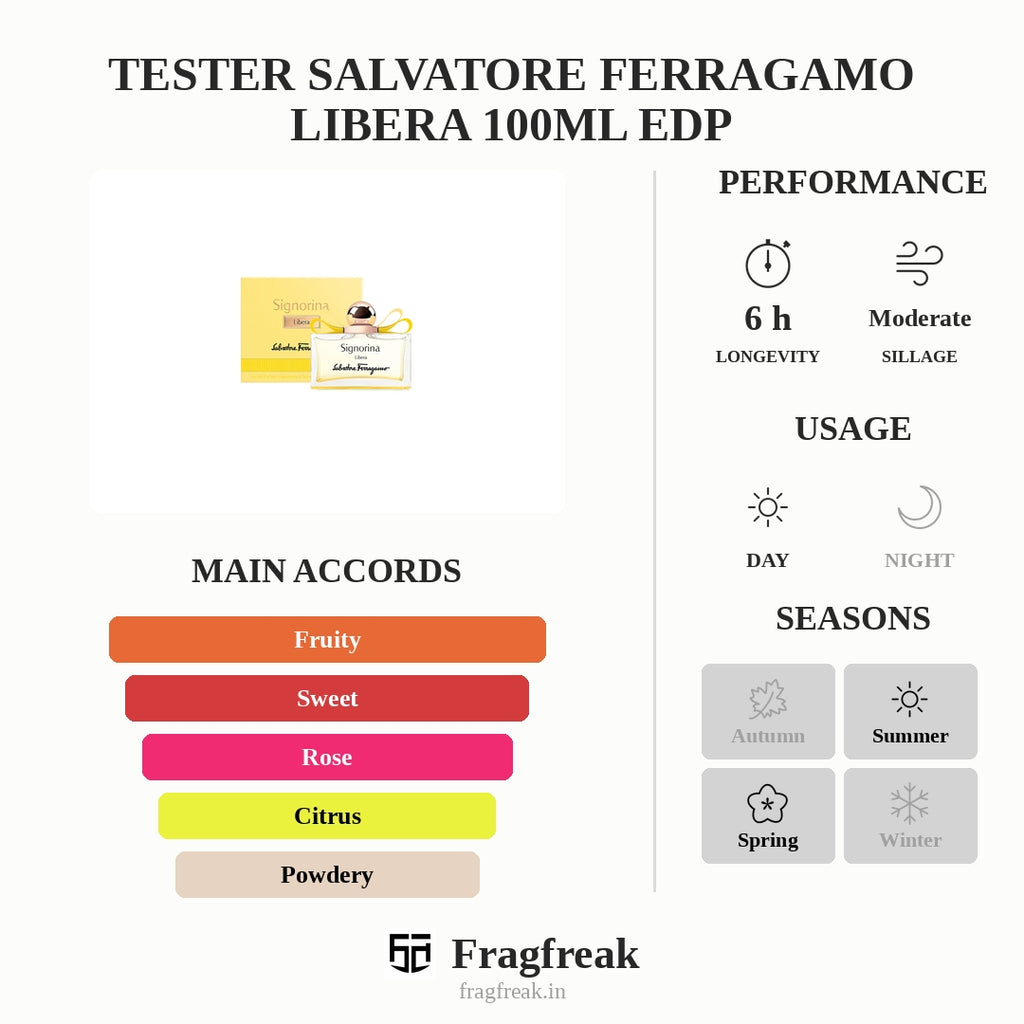 Tester Salvatore Ferragamo Libera 100Ml Edp