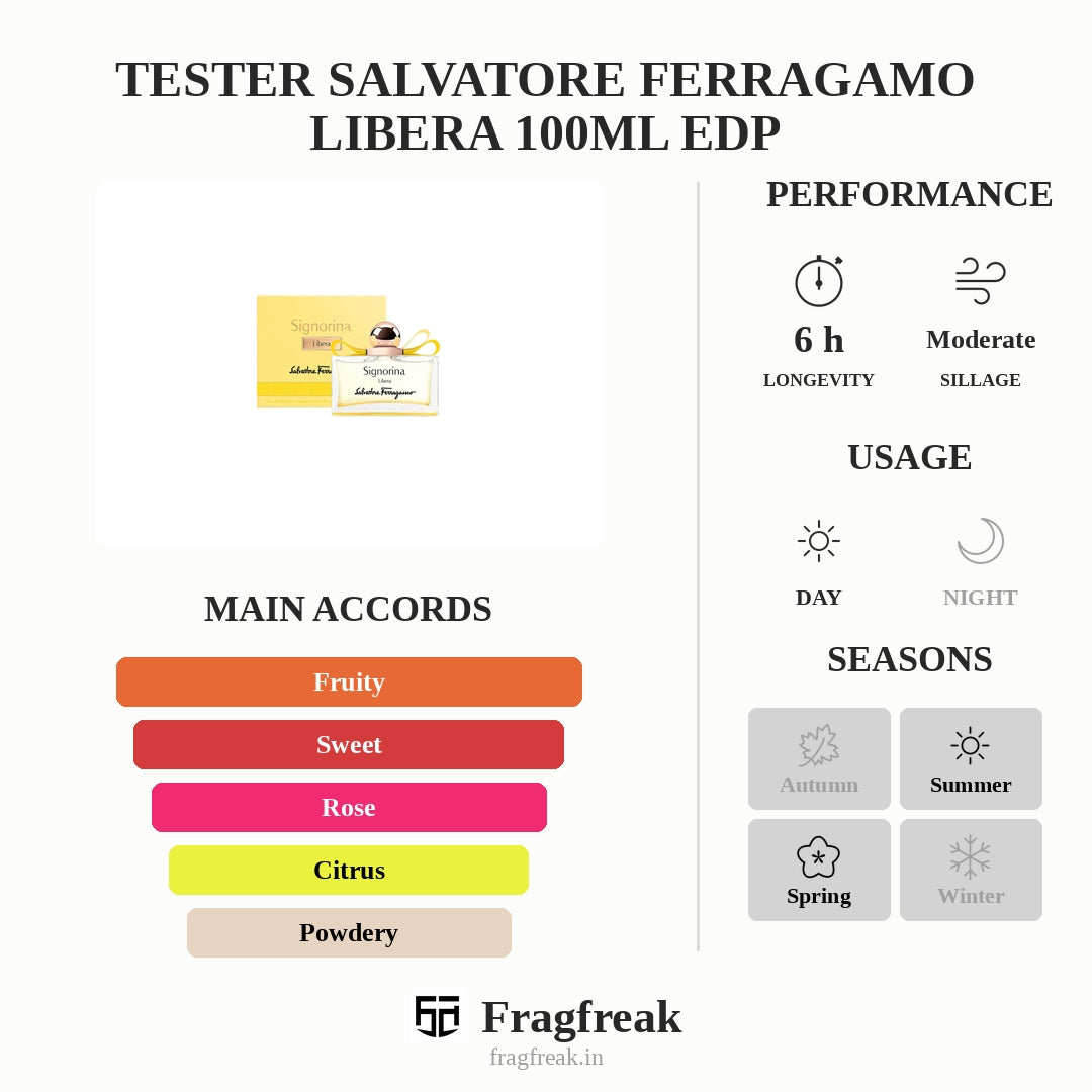 Tester Salvatore Ferragamo Libera 100Ml Edp