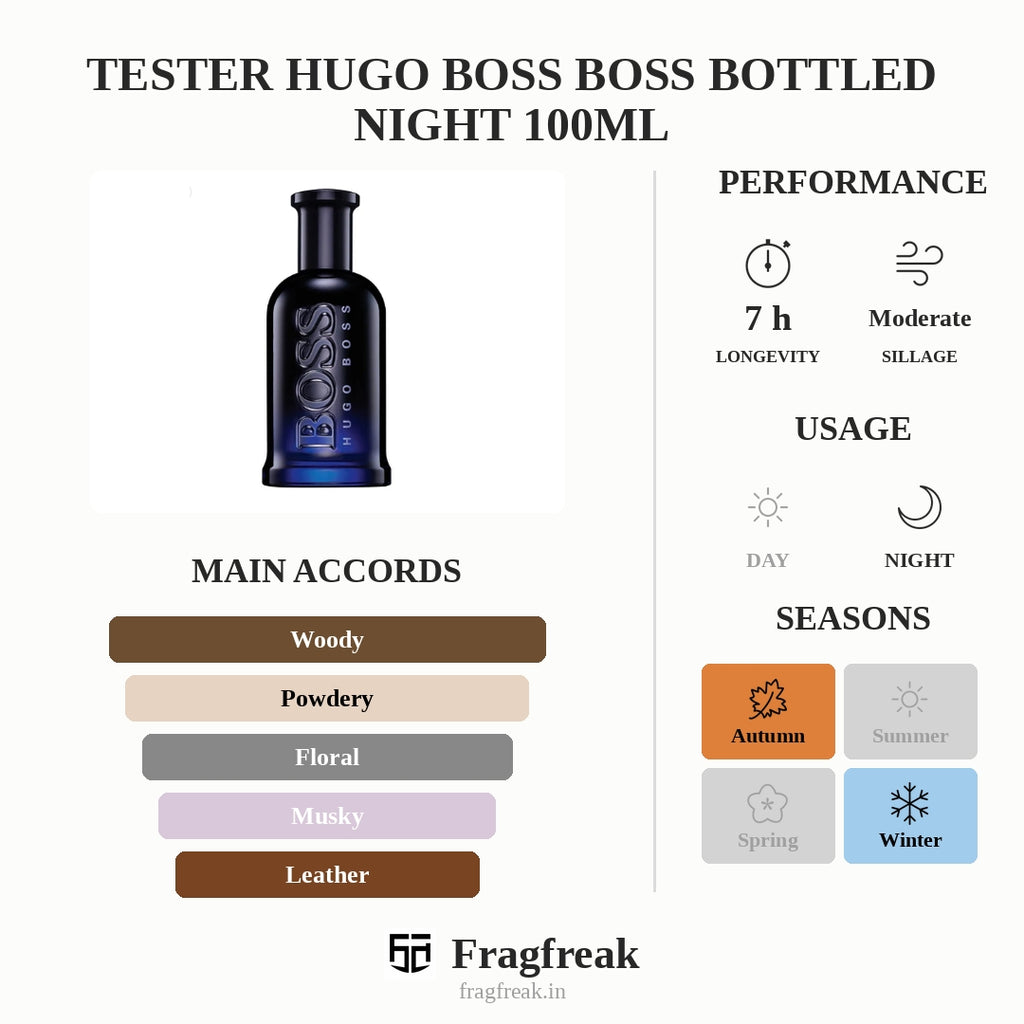 Tester Hugo Boss Boss Bottled Night 100Ml