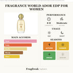 Fragrance World Ador EDP fragrance profile infographic