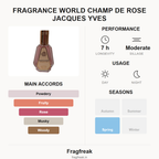 Fragrance World Champ de Rose Jacques Yves EDP fragrance profile infographic