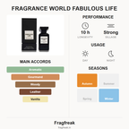 Fragrance World Fabulous Life EDP fragrance profile infographic