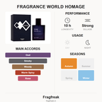 Fragrance World Homage EDP fragrance profile infographic