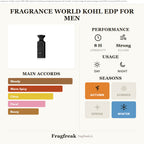 Fragrance World Kohl EDP fragrance profile infographic
