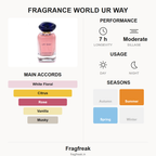 Fragrance World Ur Way EDP fragrance profile infographic