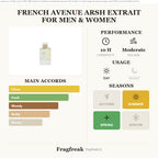 French Avenue Arsh Extrait fragrance profile infographic