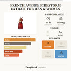 French Avenue Firestorm Extrait fragrance profile infographic