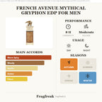 French Avenue Mythical Gryphon EDP fragrance profile infographic