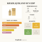 Khadlaj Island Sun fragrance profile infographic