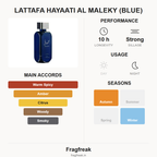 Lattafa Hayaati Al Maleky (Blue) EDP fragrance profile infographic
