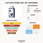Lattafa Pride Art of Universe EDP fragrance profile infographic