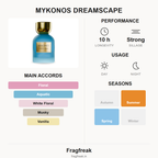 Mykonos DREAMSCAPE