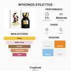 Mykonos Stilettos fragrance profile infographic