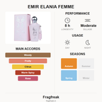 Emir Elania Femme EDP fragrance profile infographic