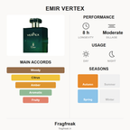 Emir Vertex EDP fragrance profile infographic