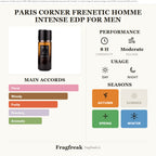 Paris Corner Frenetic Homme Intense EDP fragrance profile infographic