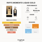 Riiffs Momento Liquid Gold Extrait fragrance profile infographic